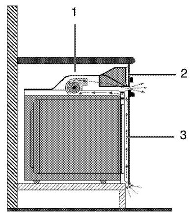 GRUNDIG GEBM 44001 BP - Pour les produits équipés d'un ventilateur (elle peut ne pas être disponible sur votre produit.) - 1