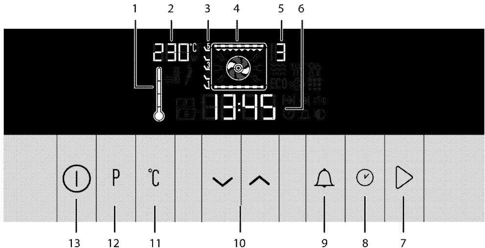 GRUNDIG GEBM 44001 BP - Première utilisation heure - 2