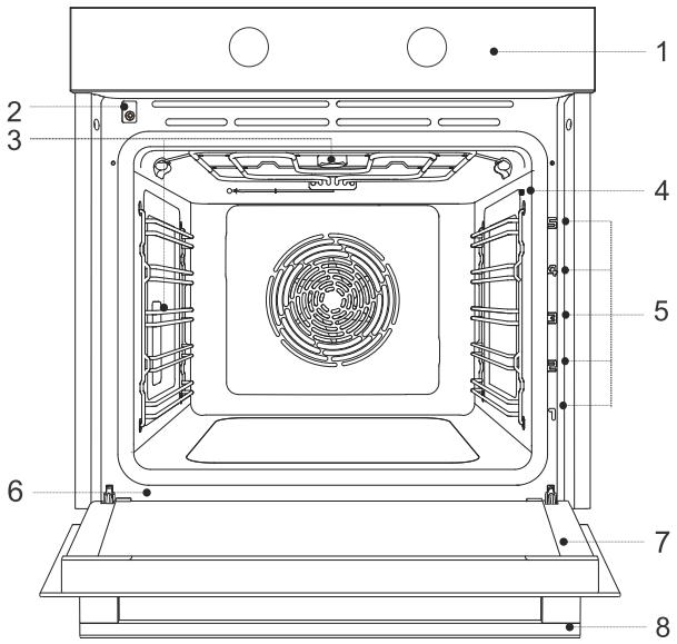 HISENSE BSA65226AX - Description de l'appareil - 2