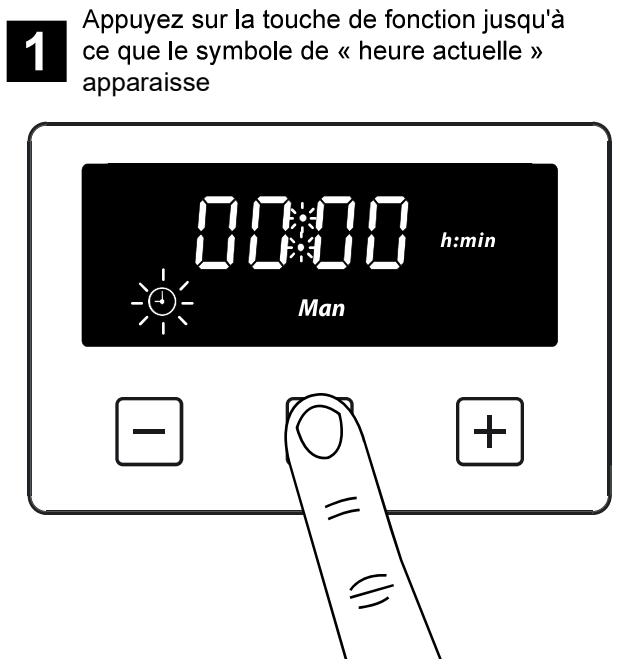 BELLING FARMHOUSE 60DF - Réglage de l'horloge - 1