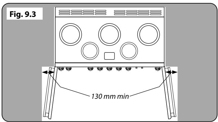 FALCON MODERN PROFESSIONAL+ 110 INDUCTION (CRA¨ME) - Installation - 3