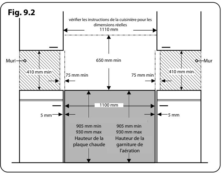 FALCON MODERN PROFESSIONAL+ 110 INDUCTION (CRA¨ME) - Installation - 2