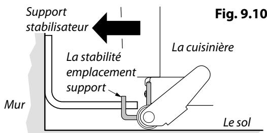 FALCON MODERN PROFESSIONAL+ 110 INDUCTION (CRA¨ME) - Mise à niveau - 4