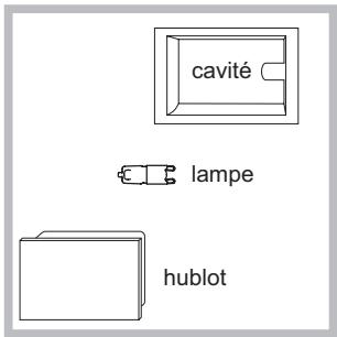 HOTPOINT OK89ED20XHAS - Remplacement de l'ampoule d'éclairage - 1