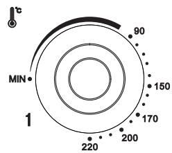 ESSENTIELB EFP453P - Description du bandeau de commandes - 1