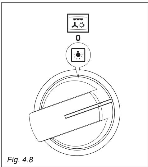 DELONGHI GEMMA96GV - VENTILATORE "COMBI-GAS" - 1