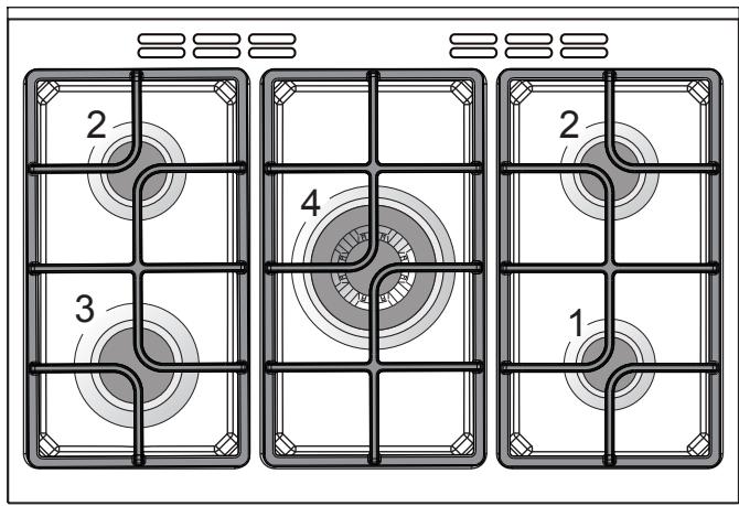 DELONGHI GEMMA96GV - L'UTILIZZATORE - 1