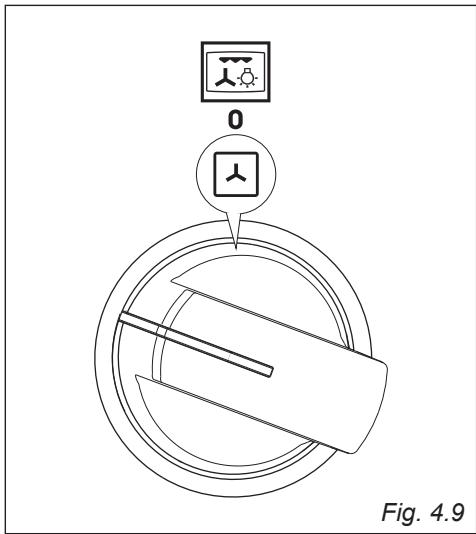 DELONGHI GEMMA96GV - VENTILATORE "COMBI-GAS" - 2