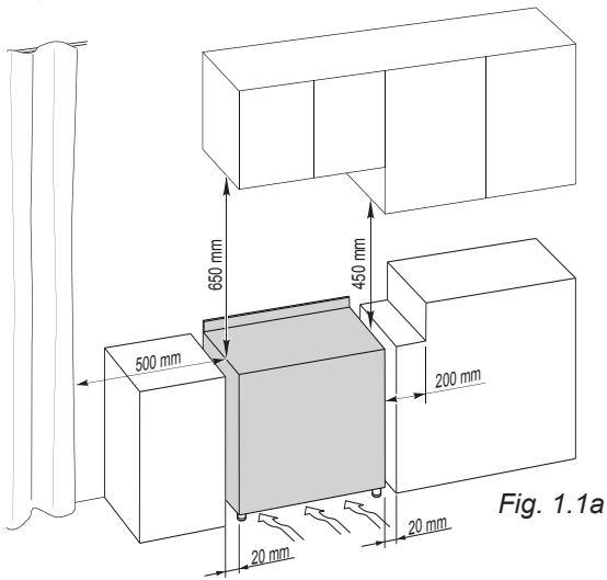 DELONGHI GEMMA96GV - IMPORTANT - 1