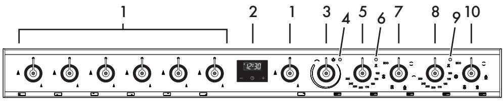 SMEG SYD4110I-1 - Panneau de commandes - 1