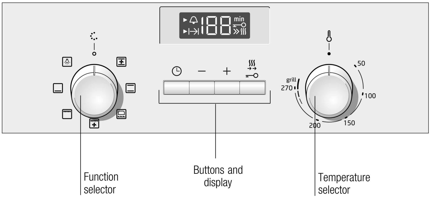 BALAY 3HB5888A0 - Control panel - 1