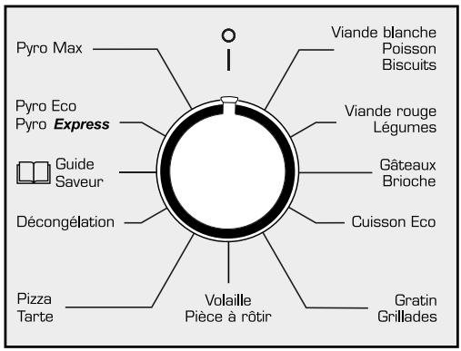 SAUTER SOP6204LB - Modèle avec guide saveur - 1