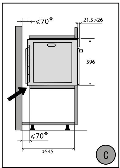 SAUTER SOP6204LB - Choix de l'emplacement et encastrement - 6