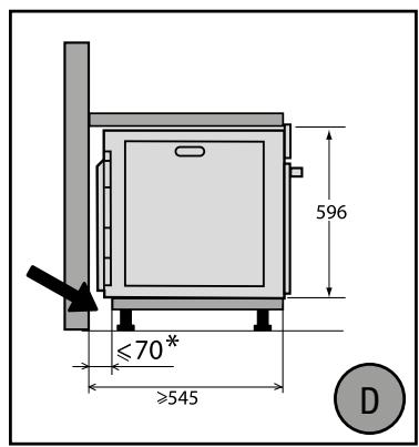 SAUTER SOP6204LB - Choix de l'emplacement et encastrement - 7