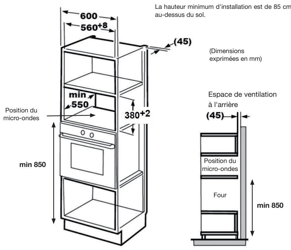 ESSENTIELB EMEG253N - Exemple d'encastrement recommandé - 2