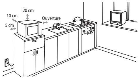 ECG MTD 2071 SE - Installation - 1
