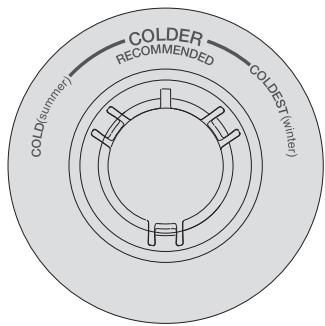 VALBERG 2D NF 415 F X742C  -  2D NF 415 E X742C - Réglage de la température - 2