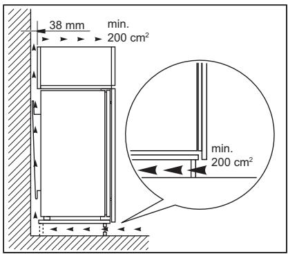 ZANUSSI ZNFN18ES1 - Exigences en matière de ventilation - 1