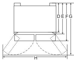 LG GSLV80MCLF - Dimensions et espaces - 2