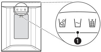 LG GSLV80MCLF - Utiliser le distributeur de glace et d'eau - 1