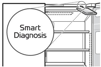 LG GSLV80MCLF - Utiliser le diagnostic sonore pour diagnostique des problèmes - 1