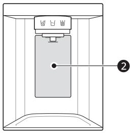 LG GSLV80MCLF - Utiliser le distributeur de glace et d'eau - 2