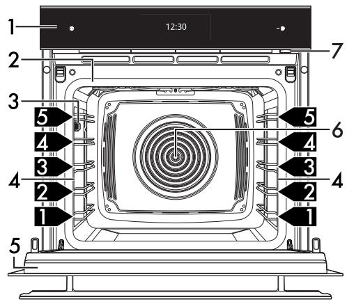 SMEG SO6606APNR - Description générale - 1