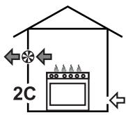 SMEG CC92MX9 - Évacuation des produits de la combustion - 4