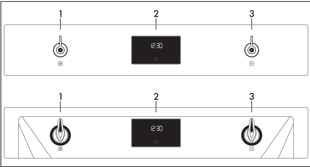 1 2 3 1 2 3 1 2 3