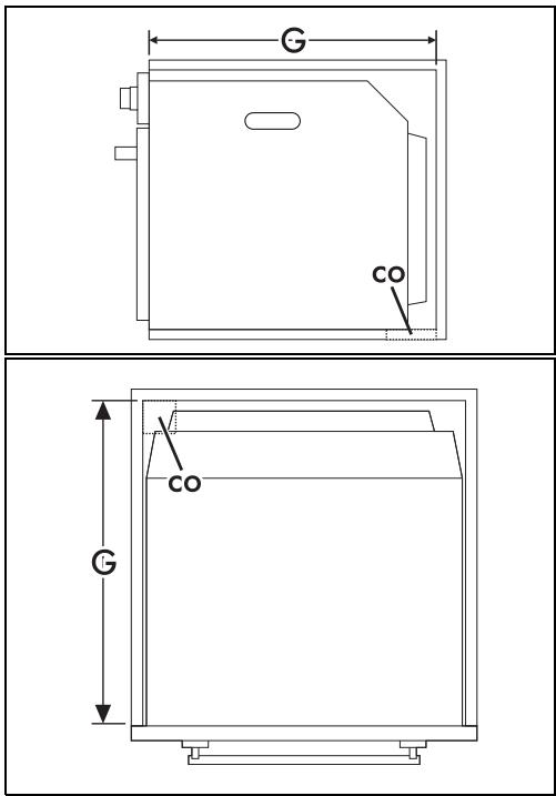 SMEG SO4902M1P - Dimensions hors tout de l'appareil (mm) - 7