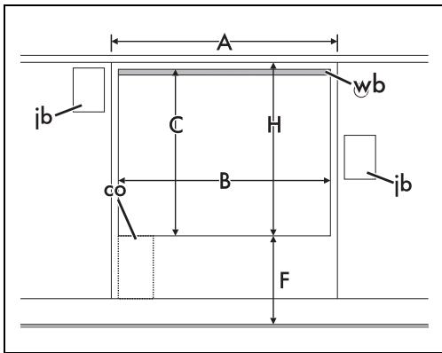 A wb C H B co F ib ib