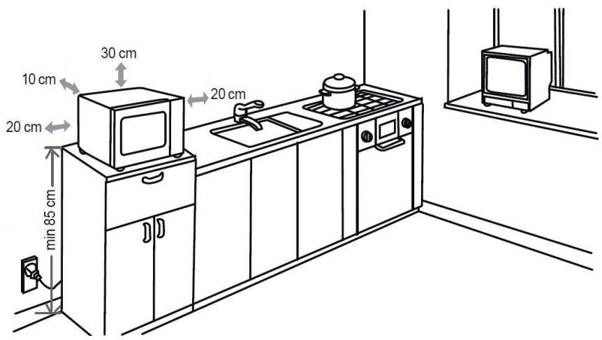 ESSENTIELB EM301N - Installation de l'appareil - 1