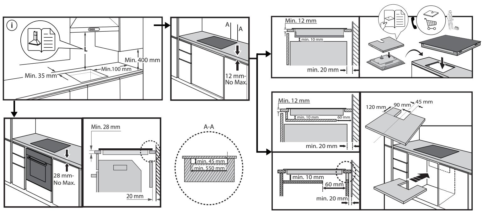 HOTPOINT HB 2760B NE  -  HB 2760B NE - Remarque - 5