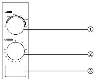 SENCOR SMW1717WH - B - 1