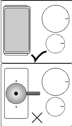 BEKO HII 84850 FHTI - Utilisation des marmites sur le foyer à grande surface - 2