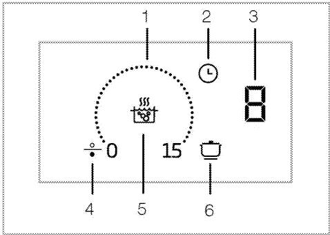 BEKO HII 84850 FHTI - Caractéristiques techniques - 3