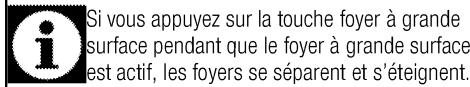 BEKO HII 84850 FHTI - Allumage du foyer à grande surface pendant que l'un ou les deux foyers gauches fonctionnent (cette fonction est optionnelle. elle peut ne pas être disponible sur votre produit.) - 3