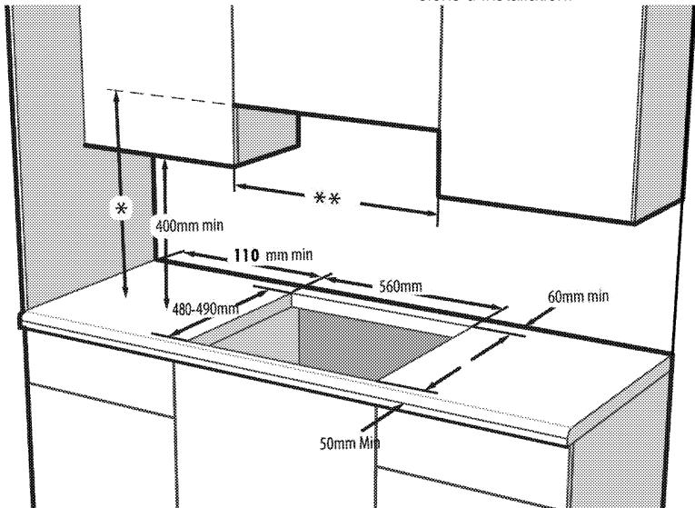 BEKO HIAW 64225 SX - Avant l'installation - 1