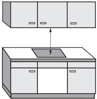 MIELE KM 7999 FL  -  KM 7999 FR -  KM 7999 FL - Distance de sécurité au-dessus de la table de cuisson - 1