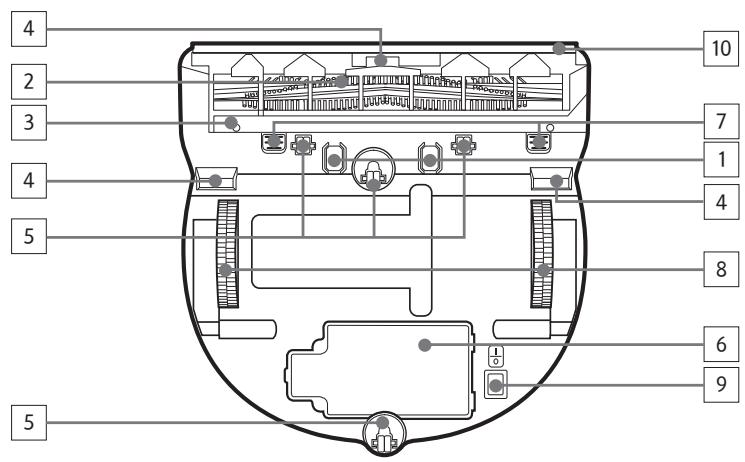 SAMSUNG VR10M701IUW/ET - Nome de cada peça - 2