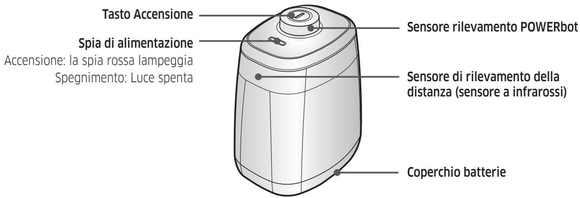 SAMSUNG VR10M701IUW/ET - Nomenclatura delle parti della Virtual guard - 1