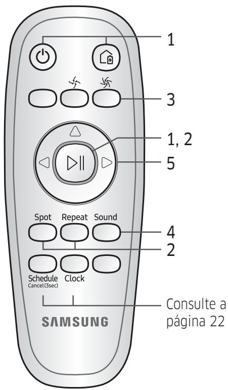 SAMSUNG VR10M701IUW/ET - Utilização do controlo remoto - 1