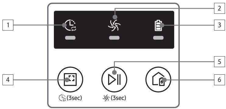 SAMSUNG VR10M701IUW/ET - Nomenclatura delle parti - 3