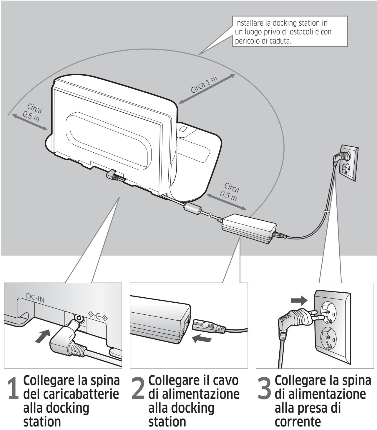 SAMSUNG VR10M701IUW/ET - Installazione - 1