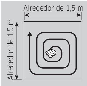 SAMSUNG VR10M701IUW/ET - Método de limpieza para losDistinctos modelos - 2