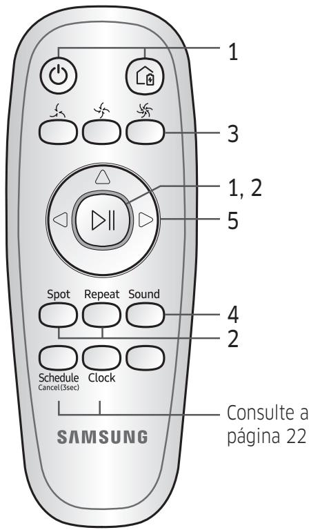 SAMSUNG VR10M701IUW/ET - Utilização do controlo remoto - 2