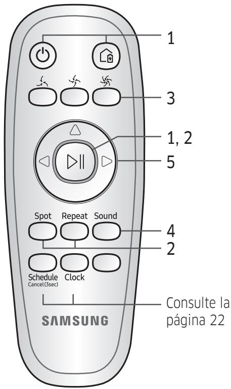 SAMSUNG VR10M701IUW/ET - Uso del mando a distancia - 2