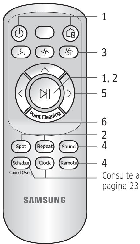 SAMSUNG VR10M701IUW/ET - Utilização do controlo remoto - 4