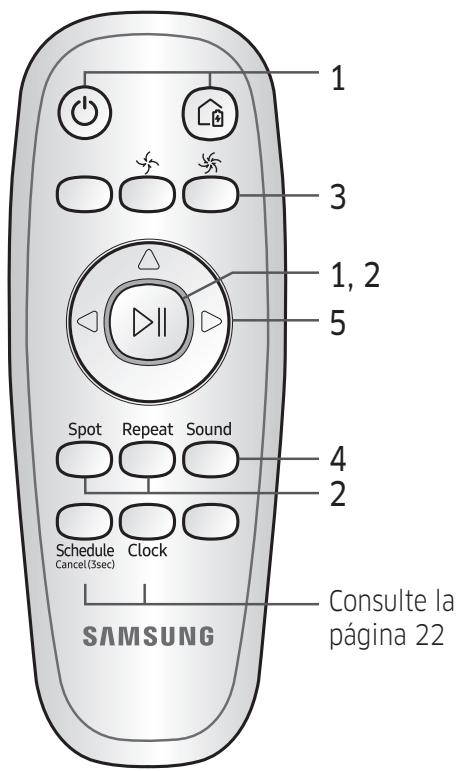 SAMSUNG VR10M701IUW/ET - Uso del mando a distancia - 1