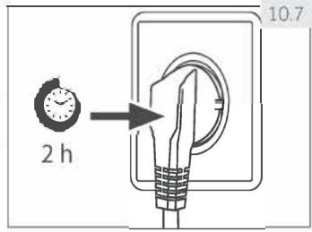 HAIER HFR5719ENMG  -  HFR5719ENMG -  HFR5719EWMG - Temps d'attente - 1